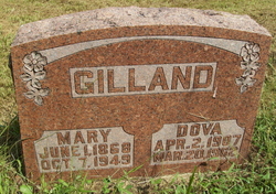 Mary <I>Roller</I> Gilland 