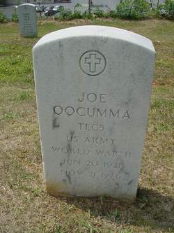 Joe Oocumma 