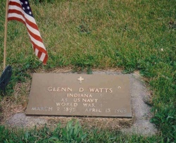 Glenn David Watts 