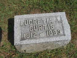 Sarah Lucretia <I>Averill</I> Curtis 