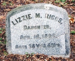 Lizzie M. Riggs 