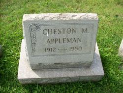 Cheston M. Appleman 