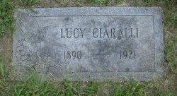 Lucy Ciaralli 