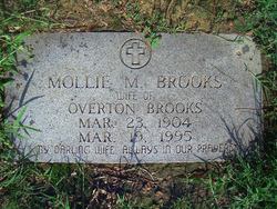 Mary Fontaine “Mollie” <I>Meriwether</I> Brooks 