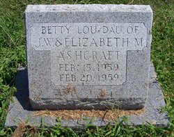Betty Lou Ashcraft 