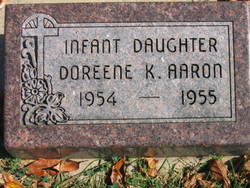 Doreen K. Aaron 