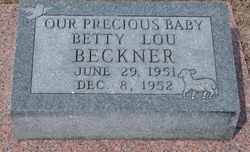 Betty Lou Beckner 