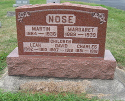 Charles Nose 