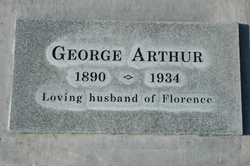 George Arthur 