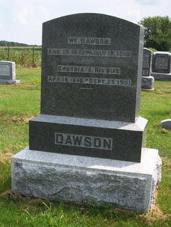 William Nelson Dawson 