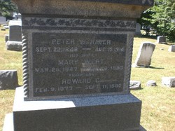 Peter W. Haver 
