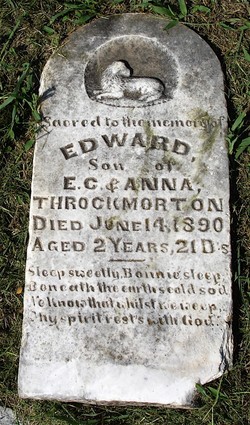 Edward Throckmorton 