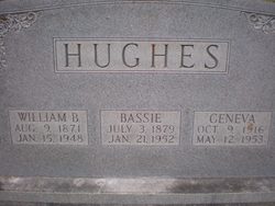 William B Hughes 