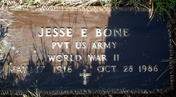 Jesse Edward Bone 
