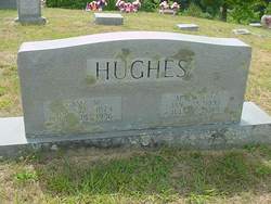 Cam M. Hughes 