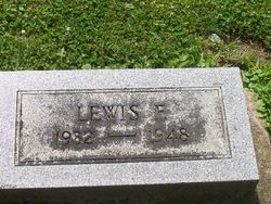 Lewis Franklin Alexander 