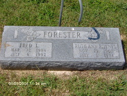 Fred L Forester 