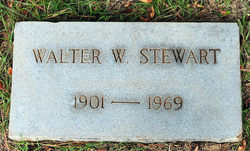 Walter William Stewart 