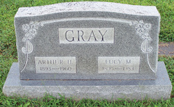 Arthur H. Gray 