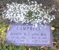 Anna May <I>Czapp</I> Campbell 