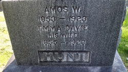 Amos Walter Hunt 