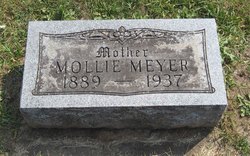 Molly Online <I>Lornson</I> Meyer 