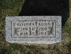 Allegra Allen 