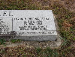 Lavinia Grace <I>Young</I> Israel 
