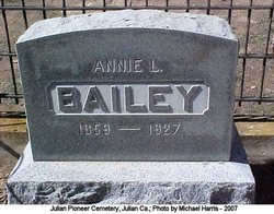 Annie Laurie <I>Redman</I> Bailey 