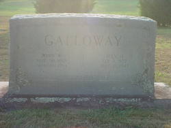 John W. Galloway 