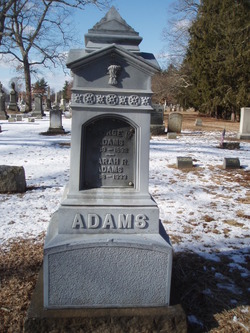 George Wood Adams 