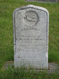 Amanda Jennings 