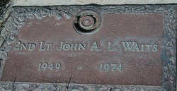 John A.L. Waits 