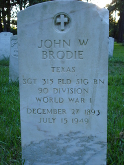 John William Brodie 