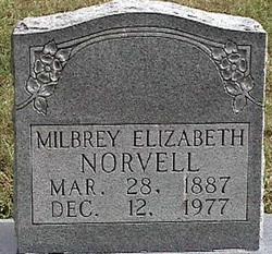 Milbrey Elizabeth Norvell 