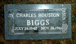 Charles Houston Biggs 