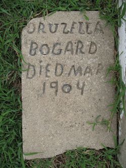 Druzella Bogard 