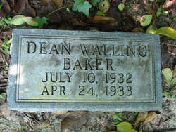 Dean Walling Baker 