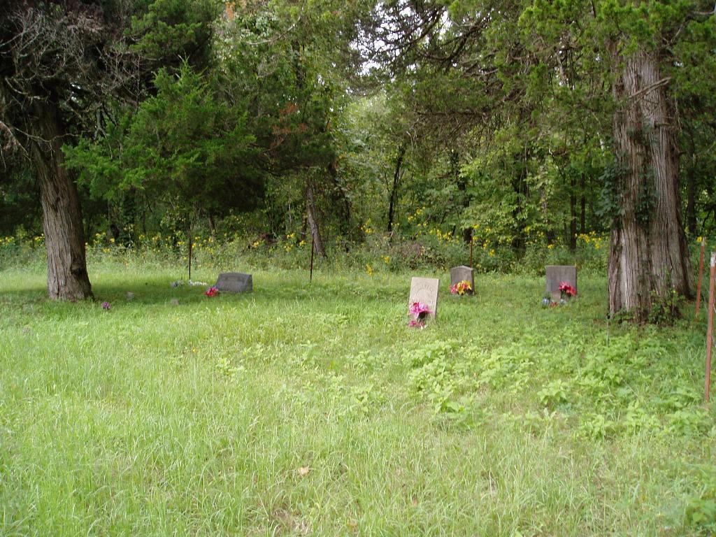 Clark-Mahan Cemetery