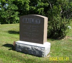Henry Clay Bailey 