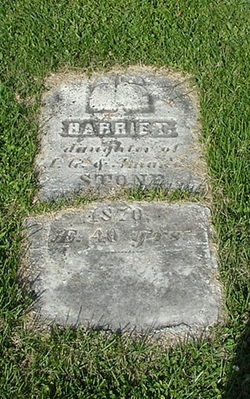 Harriet Stone 