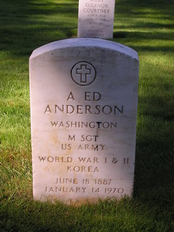 A Ed Anderson 