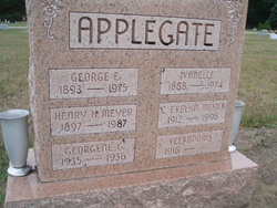 George Franklin Applegate 