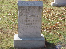 John Quinter Norford 