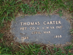 Pvt Thomas Carter 
