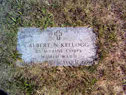 Albert Nelson Kellogg 