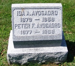 Ida A <I>Jeffrey</I> Avogadro 