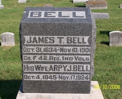 James Thomas Bell 