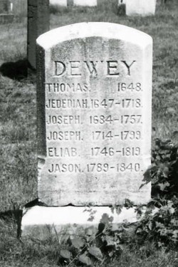 Thomas Dewey 