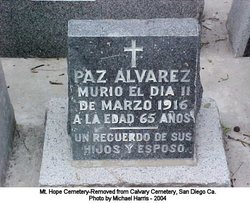 Paz Alvarez 